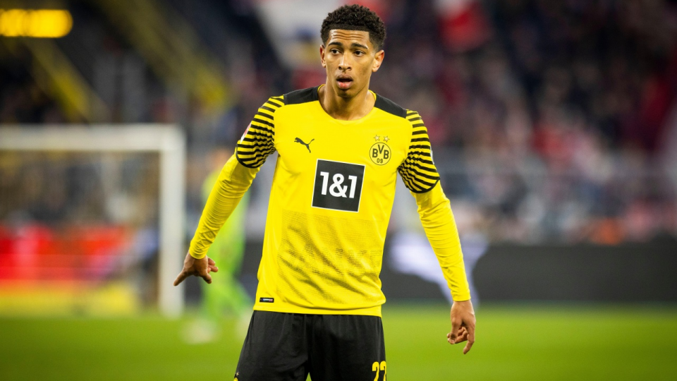 Top 5 most valuable youngsters (central midfielder)