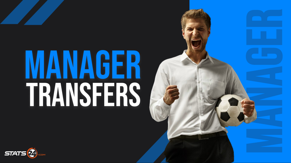 Football Manager Transfers 2024