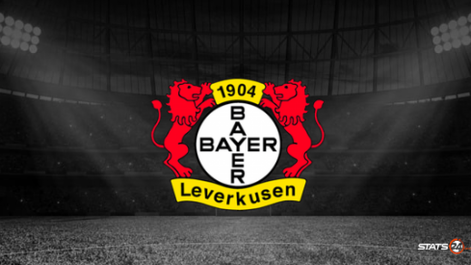 Surprising stats: Leverkusen has Europe's best points average.