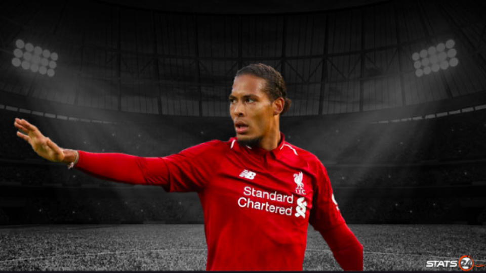 Virgil Van Dijk is back at his top level