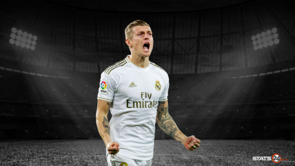 Toni Kroos has the most accurate passes per 90 in La Liga