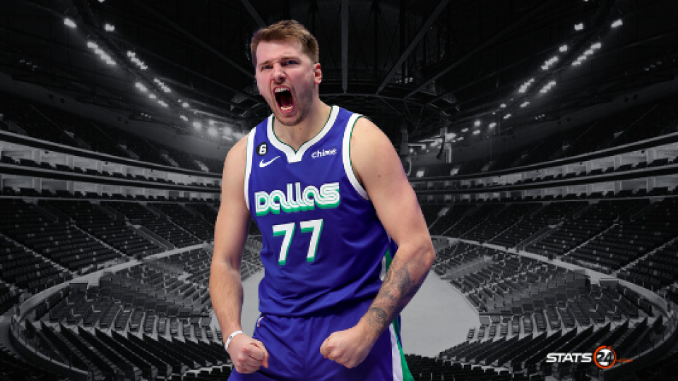 Point leaders in NBA 2023/24