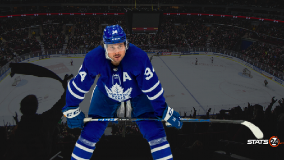 Most goals in NHL 2023/24.