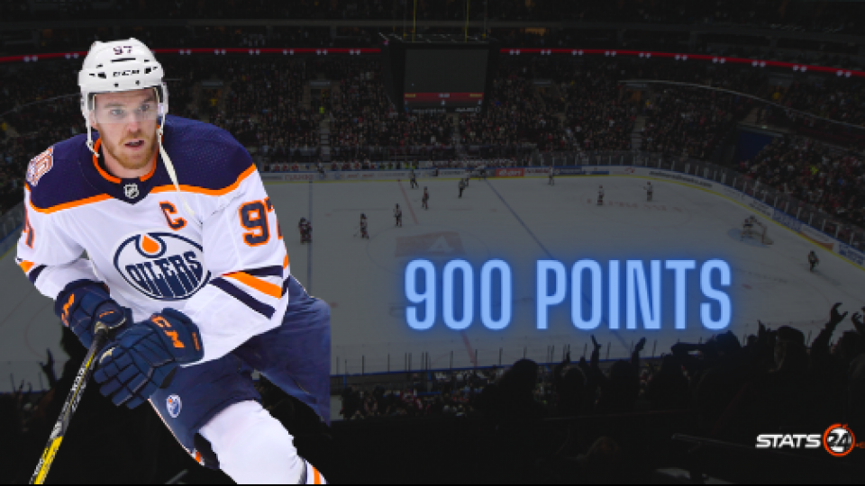 900 points for Connor McDavid.