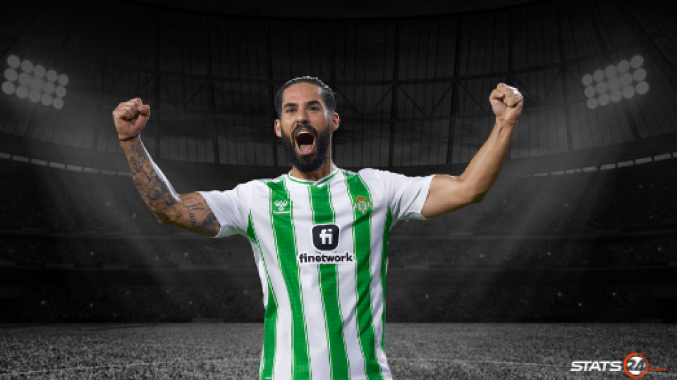 La Liga top 5: Most chance-creating players.
