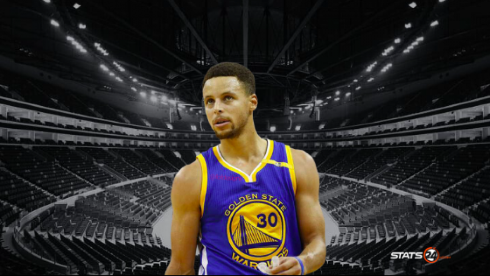 3-Pointers leaders in NBA 2023/24
