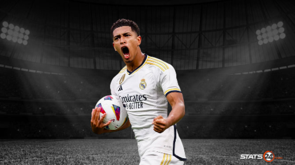 Midfielders with most goals + assists in Europe's top five leagues.