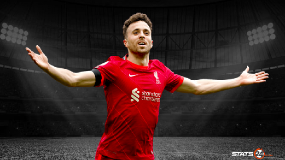 Diogo Jota is in great form for Liverpool.