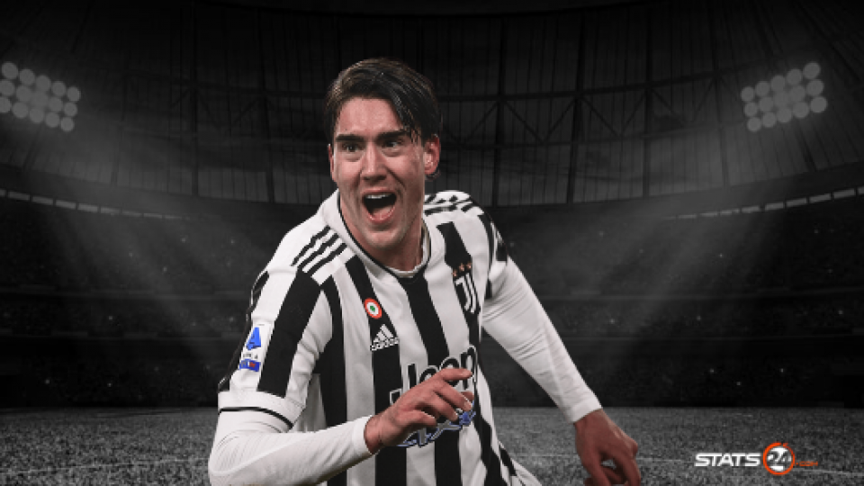 Dusan Vlahovic's Serie A stats 2023/24.