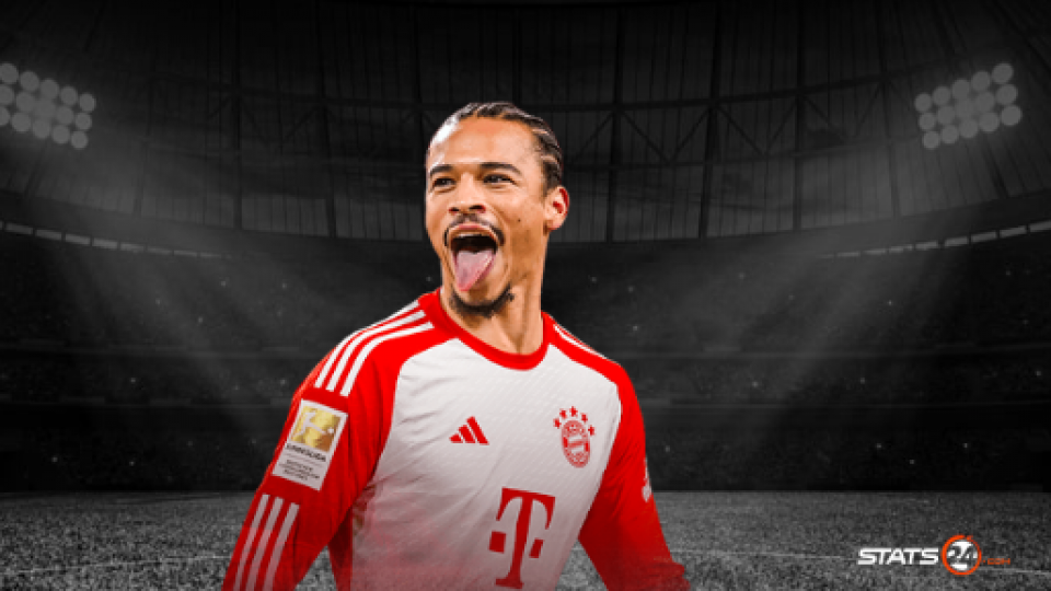 Leroy Sane with the most assists in Europe's top five leagues.