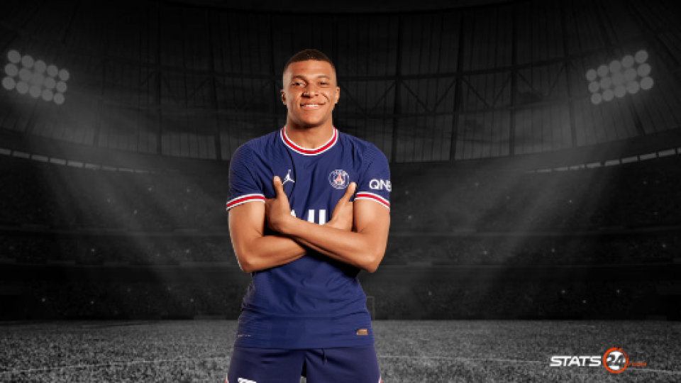 Kylian Mbappe has started 2024 better than any other player.