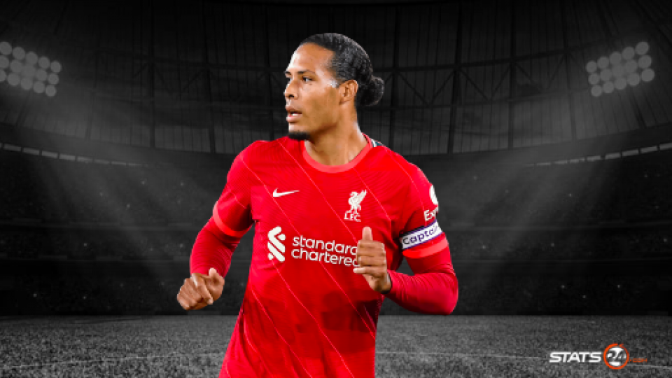 Virgil Van Dijk has won the most aerial duels in the Premier League.