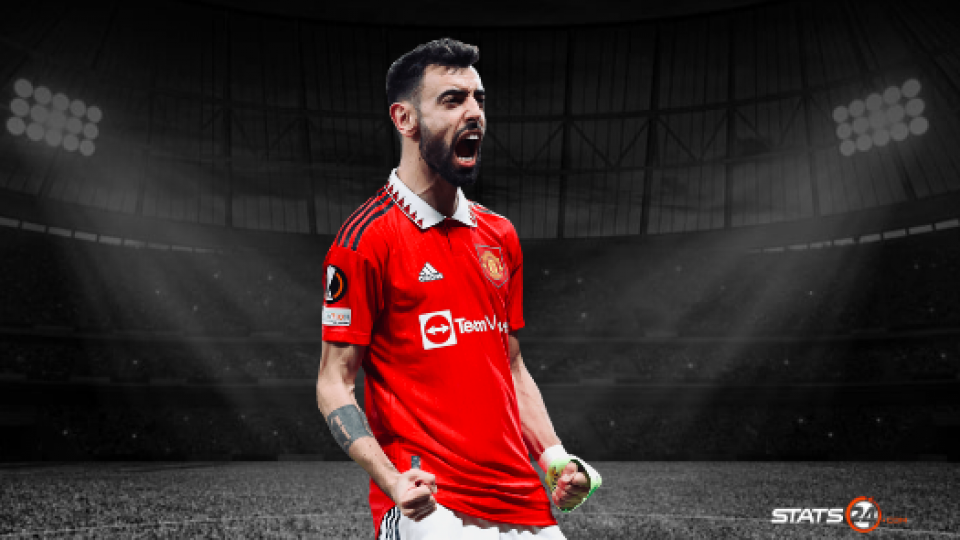 4 years of Bruno Fernandes.