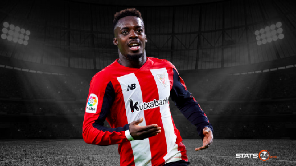 Shooting stats in La Liga 2023/24.