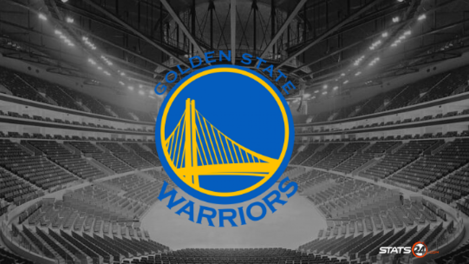 Jonathan Kuminga is in great form.