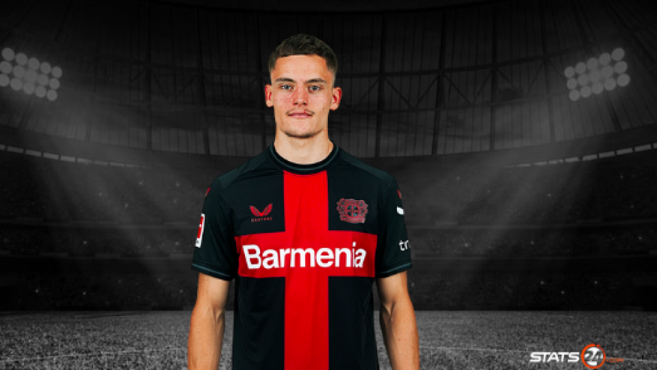 The stats behind Florian Wirtz's fantastic season.