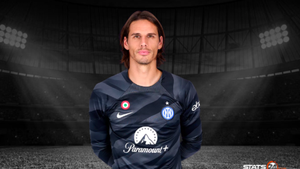 Yann Sommer is the best goalkeeper in the UCL this season based on stats.