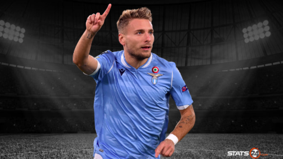 Ciro Immobile - 200 Serie A goals.