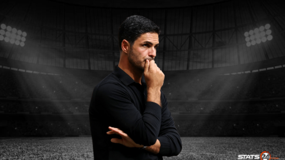 Arsenal showing championship form.