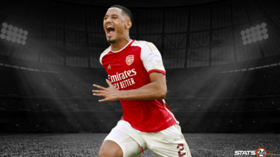 William Saliba has the most clean sheets in the Premier League.