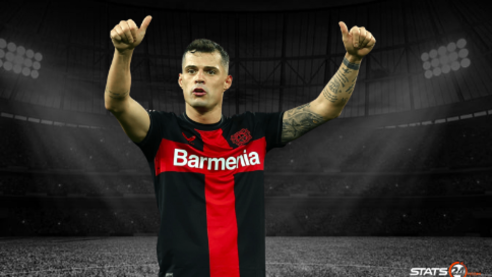 Bayer Leverkusen gets the most points per game in Europe.