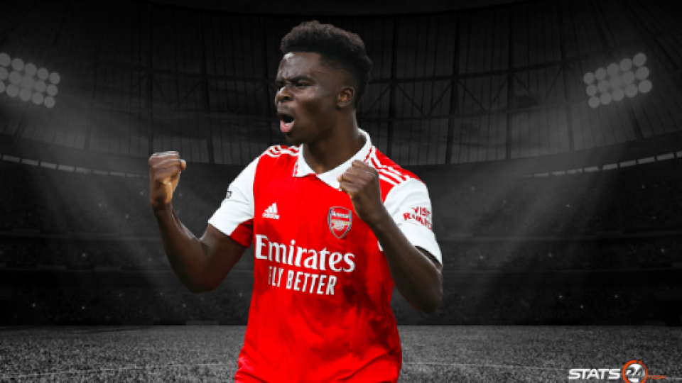 Arsenal is in great form in the Premier League.