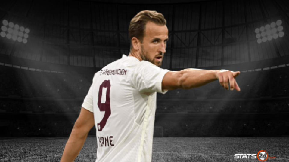 Kane is the player with the most shots in Europe's top five leagues.