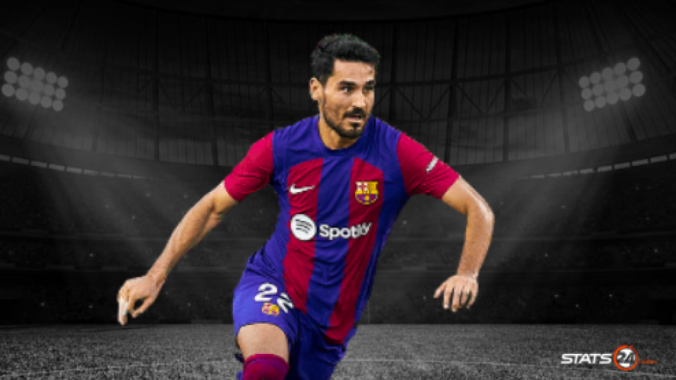 Ilkay Gündogan is now La Liga's most chance-creating player.