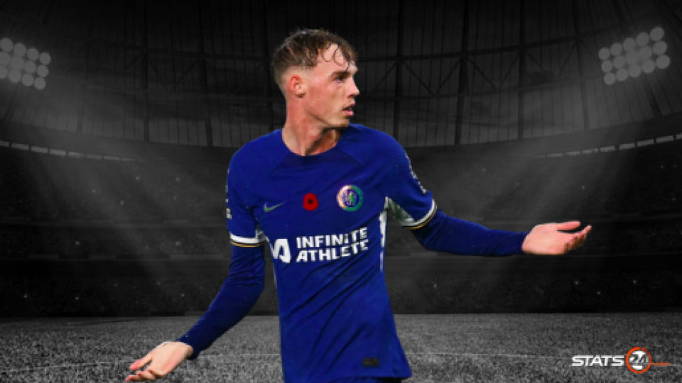 Players aged 21 or under with most goals + assists this season.