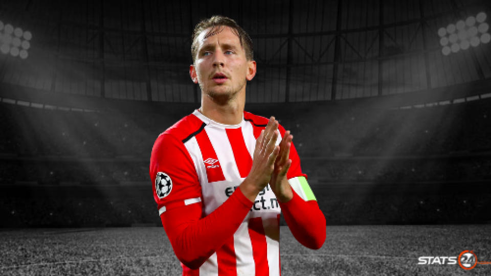 PSV's Luuk de Jong is among Europe's most dangerous attackers this season.