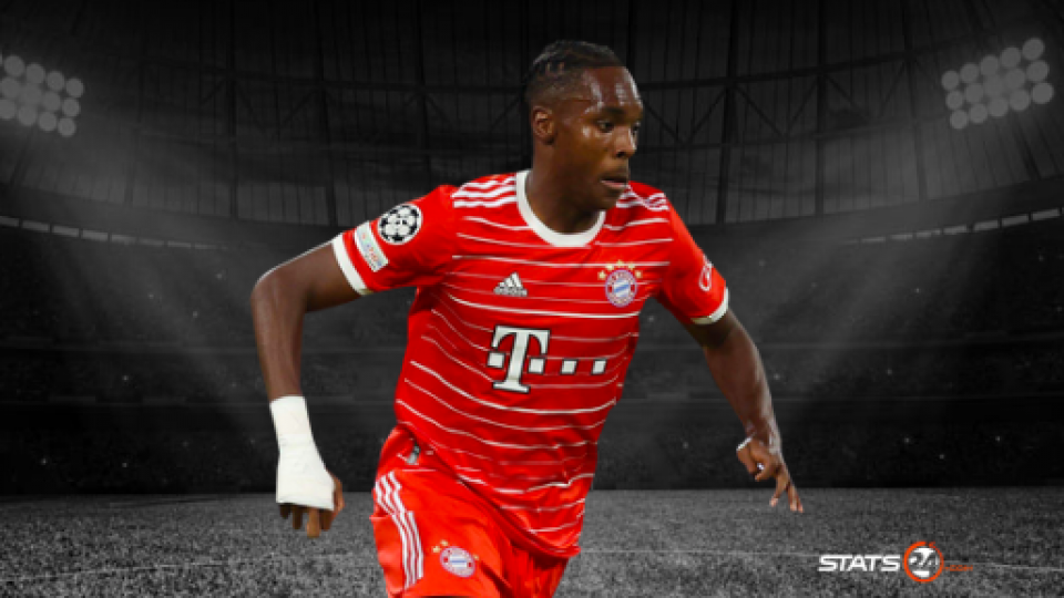 Bayern's players are the most dribble-strong in the Bundesliga.