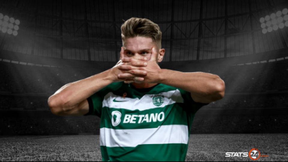 Viktor Gyokeres' impressive season at Sporting.
