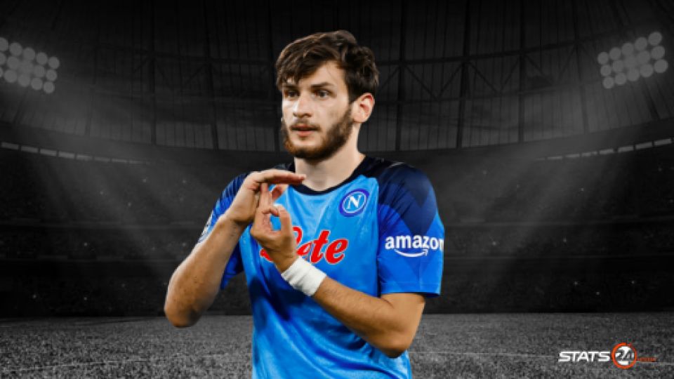 Serie A top 5: Players with the most shots.