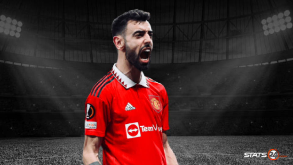 Top 5: Europe's most chance-creating players.