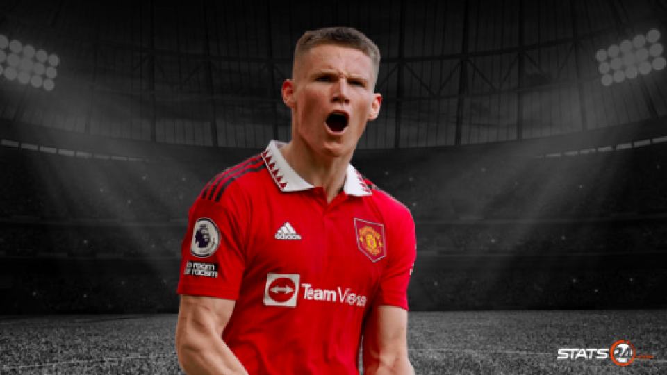 Scott McTominay is Premier League's most dangerous substitute.