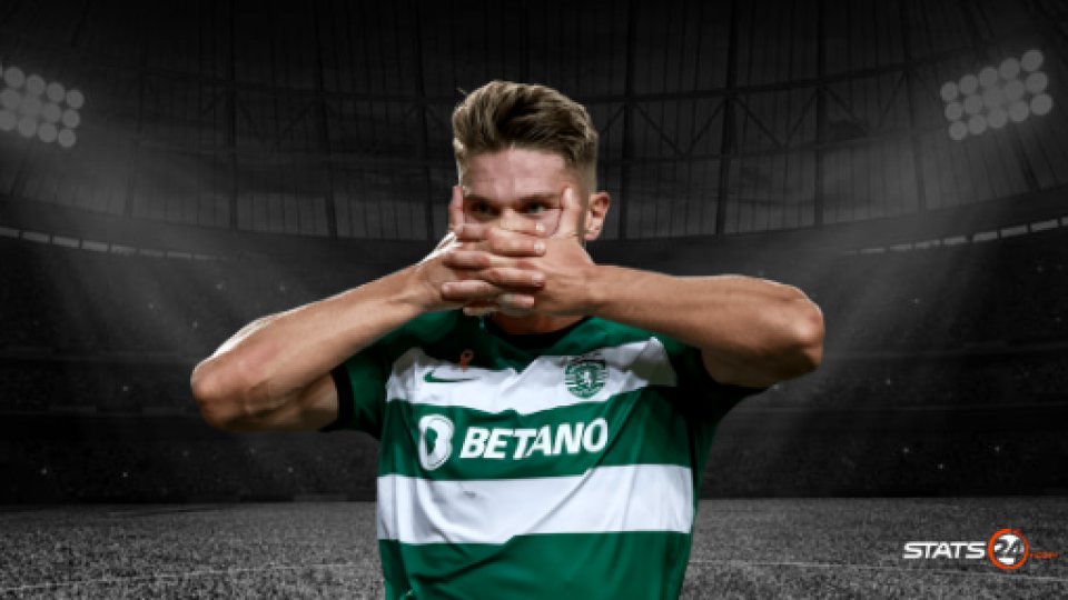 Viktor Gyokeres continues his goal streak in Liga Portugal.