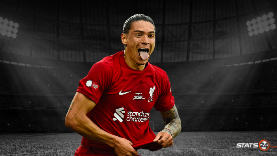 Mostbet Casino Loyalty Program