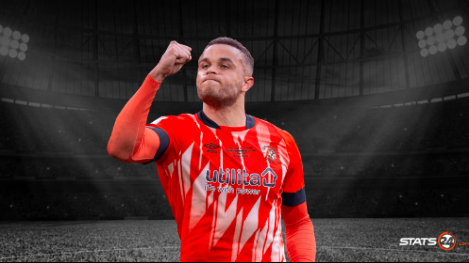 Cashback Program for Mostbet Casino in Uzbekistan