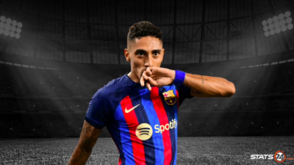 Can Raphinha repeat last week's performance against PSG?