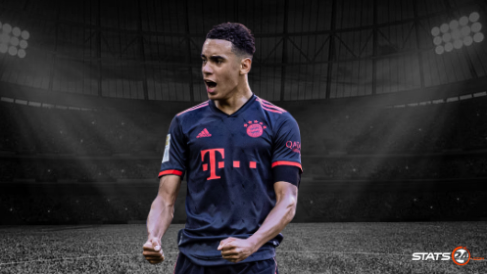 Jamal Musiala with over 0.5 shots on target against Arsenal.