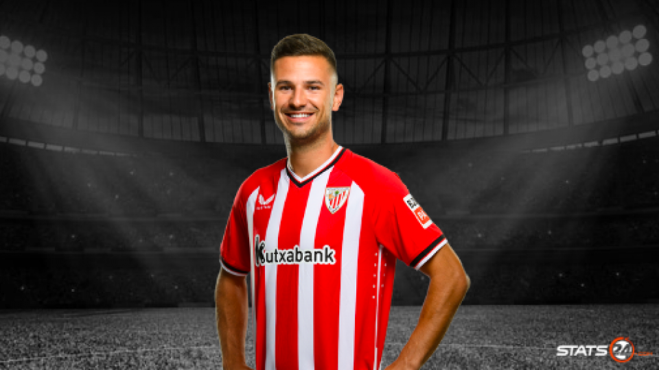 Gorka Guruzeta scores or assists against Mallorca.