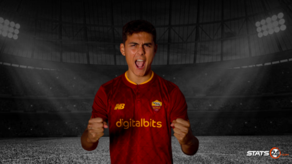 Paulo Dybala with a goal or assists against Bologna.