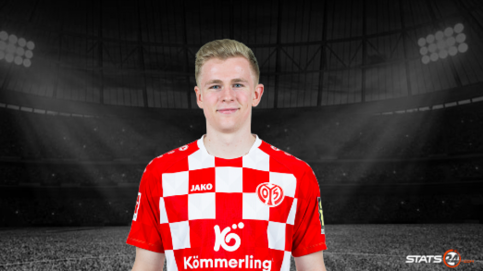 Mainz continues their good form against FC Köln.