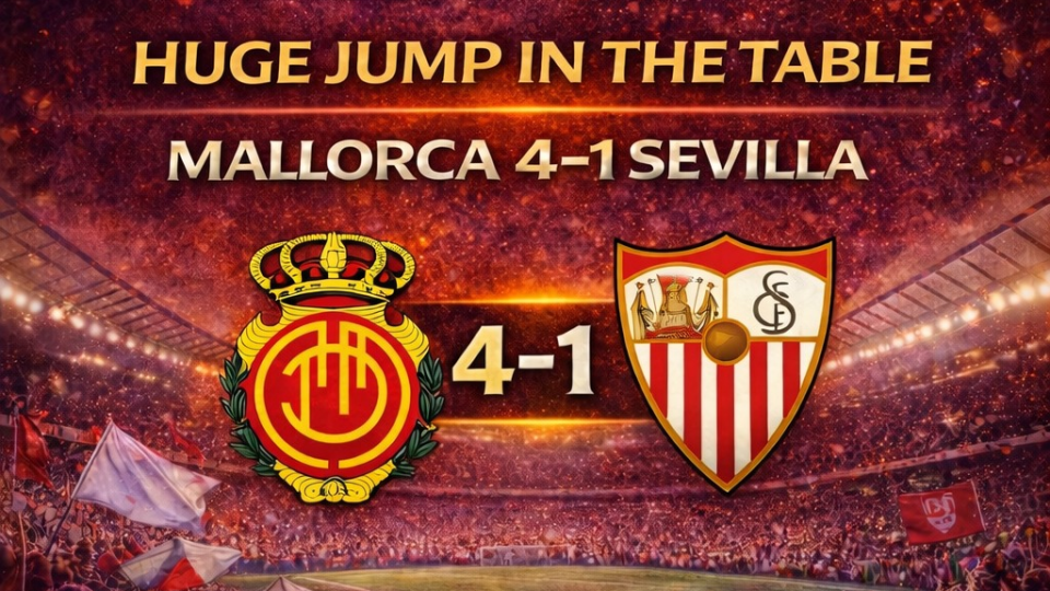 Match report - Mallorca vs Sevilla